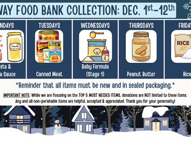 Food Bank Collection