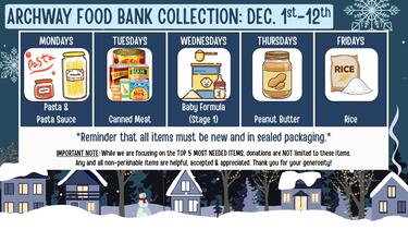 Food Bank Collection